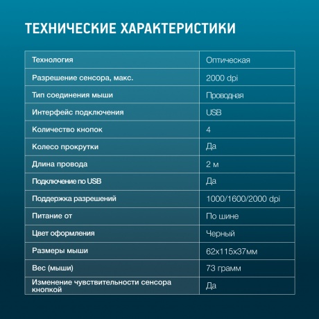 Мышь Oklick 147M V2 USB черный (1580834) - фото 12
