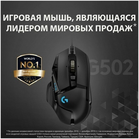 Мышь проводная Logitech G502HERO (910-005474) Black - фото 4