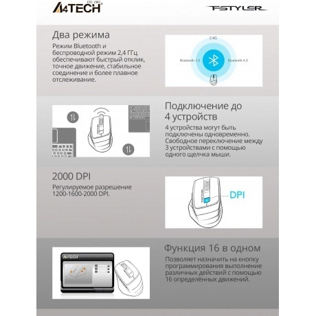 Мышь A4Tech Fstyler FB35CS USB Icy White - фото 9