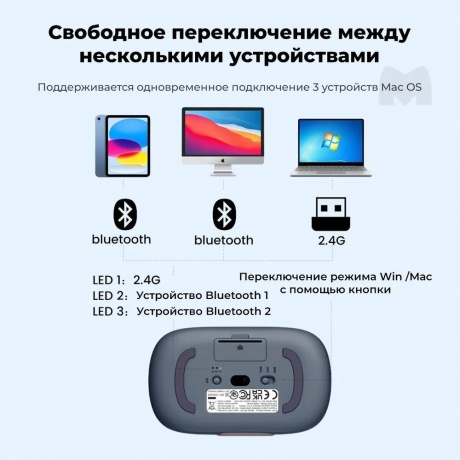 Мышь Ugreen MU102-90538 Blue - фото 9