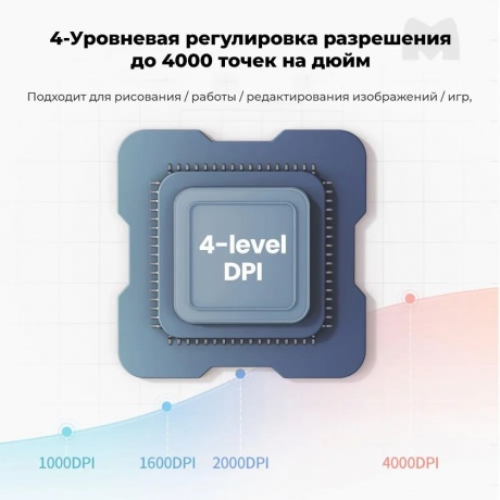 Мышь Ugreen MU102-90538 Blue - фото 10