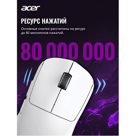 Мышь Acer OMR401 ZL.MCECC.05D белый - фото 11