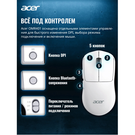 Мышь Acer OMR401 ZL.MCECC.05D белый - фото 12