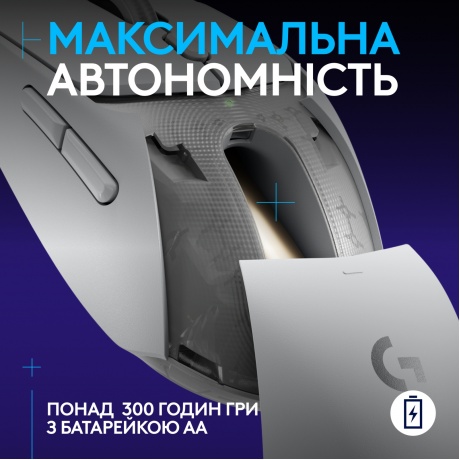 Мышь Logitech G309 White (910-007207) - фото 11