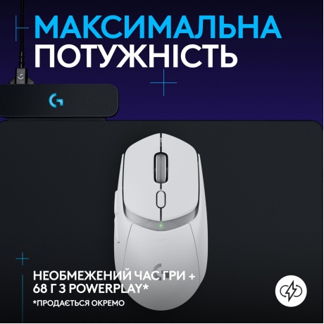 Мышь Logitech G309 White (910-007207) - фото 12