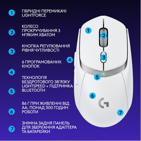 Мышь Logitech G309 White (910-007207) - фото 13