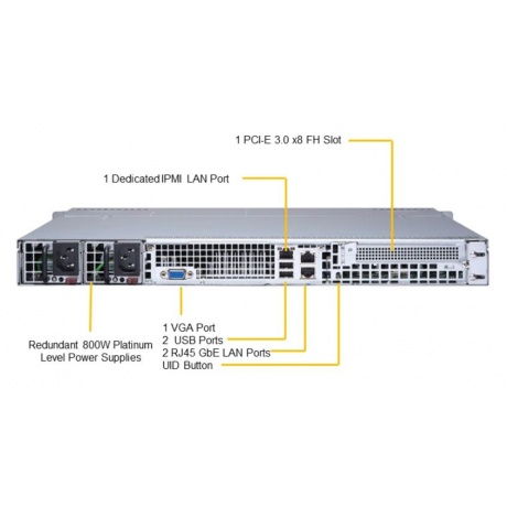 Серверная платформа Supermicro SYS-6019P-MTR - фото 3