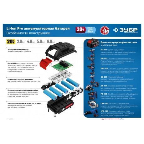 Дрель-шуруповерт бесщеточная ЗУБР Профессионал DB-201-22 - фото 21