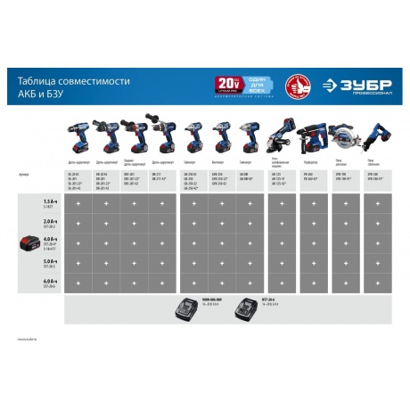 Дрель-шуруповерт бесщеточная ЗУБР Профессионал DB-201-22 - фото 24