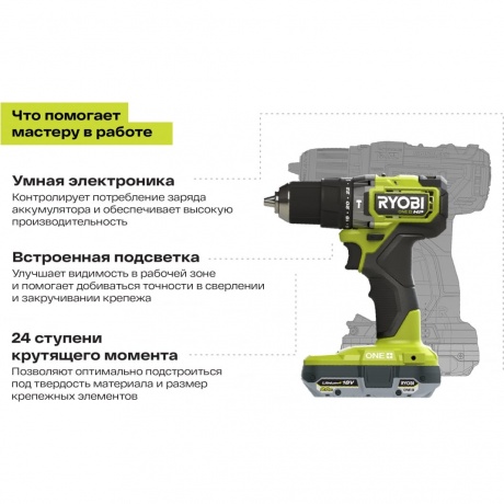 Дрель-шуруповерт ударная бесщеточная Ryobi ONE+ RPD18C-220S 5133004982 - фото 2