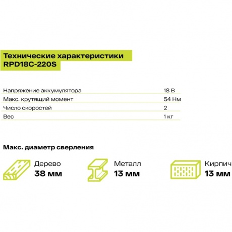 Дрель-шуруповерт ударная бесщеточная Ryobi ONE+ RPD18C-220S 5133004982 - фото 3