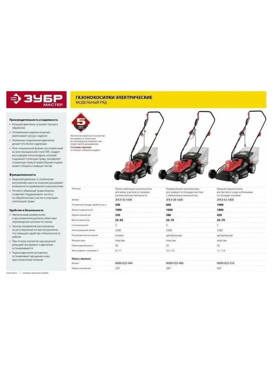 Газонокосилка сетевая ЗУБР 1000 Вт, ш/с 33 cм (ЗГКЭ-33-1000) - фото 14