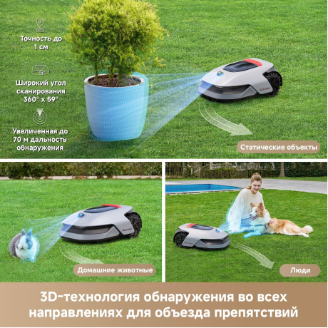 Робот-газонокосилка Dreame Roboticmower A1 Pro 2000 (MLLA7210) - фото 12