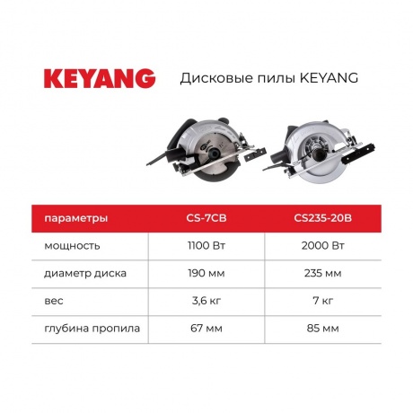 Пила дискова KEYANG CS235-20B - фото 2