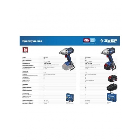 Гайковерт бесщеточный ЗУБР  кейс, Профессионал (GB-500-42) - фото 17