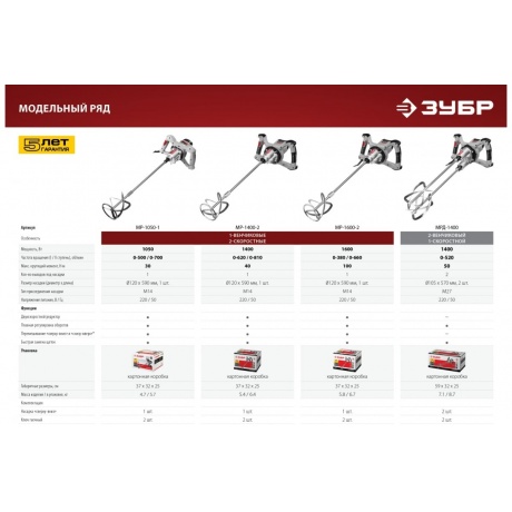 Миксер строительный Зубр МРД-1400 - фото 11