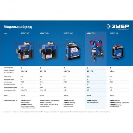 Нивелир лазерный Зубр Профессионал Крест-360-2 34906-2 - фото 12