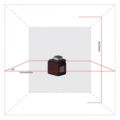 Уровень лазерный ADA Cube 360 Ultimate Edition (А00446) - фото 5