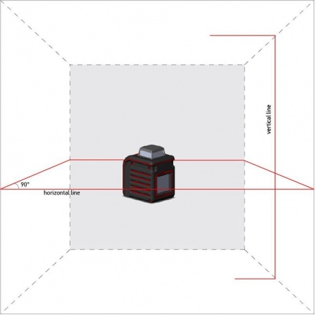 Уровень лазерный ADA Cube 360 Home Edition (А00444) - фото 5