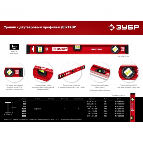 Уровень рельс Зубр Мастер 4-34583-200 - фото 6