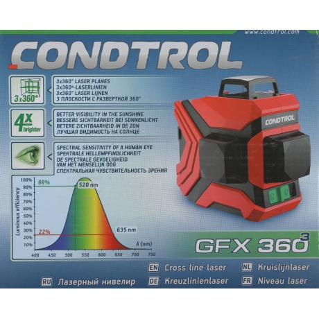 Лазерный нивелир CONDTROL GFX360-3 - фото 14