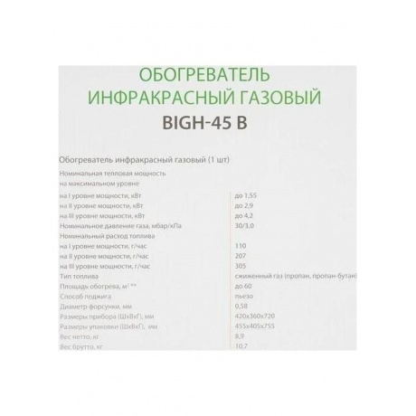 Обогреватель инфракрасный газовый Ballu BIGH-45 B - фото 13