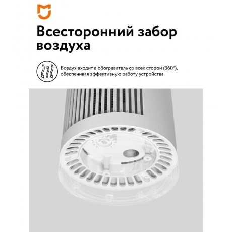 Обогреватель настольный Mijia Desktop Heater 600W (ZMNFJ01YM) - фото 23