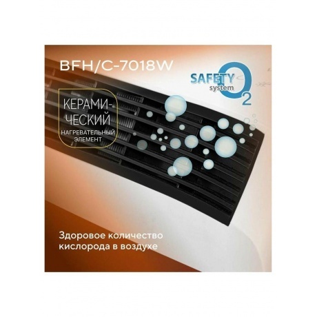 Тепловентилятор настенный Ballu BFH/C-7018W - фото 10