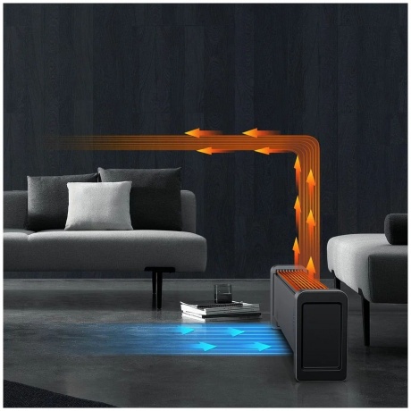 Обогреватель Viomi VXTJ04 - фото 6