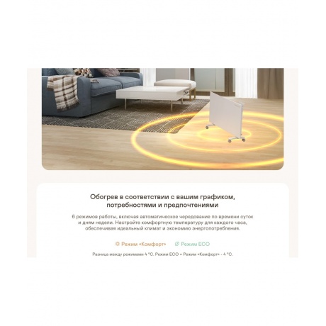 Обогреватель конвекторный GARLYN KH-1500 - фото 12