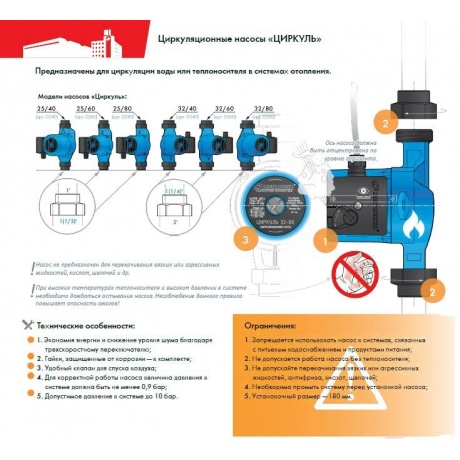 Насос циркуляционный Джилекс Циркуль 32/60 - фото 5