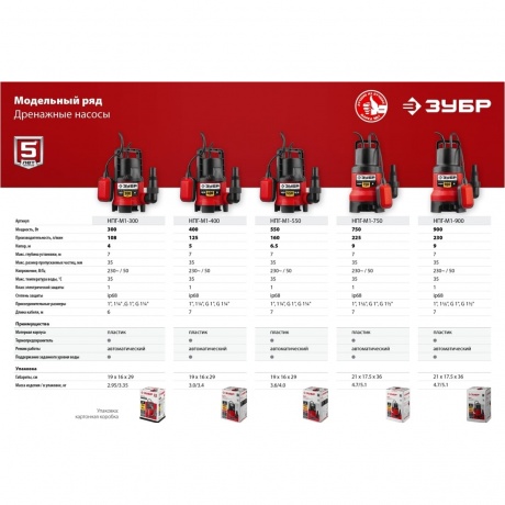 Насос погружной дренажный Зубр Мастер М1 НПГ-М1-550 - фото 17