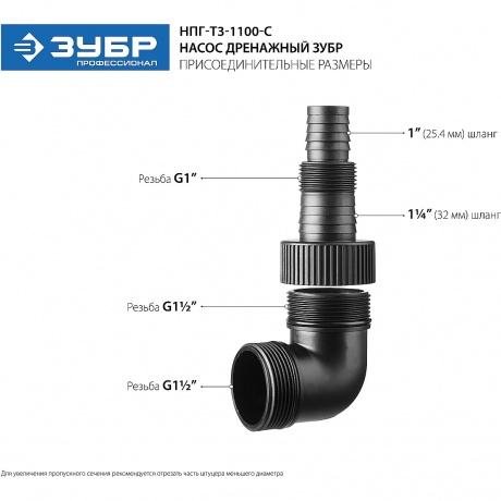 Насос погружной дренажный Зубр Профессионал Т3 НПГ-Т3-1100-С - фото 4