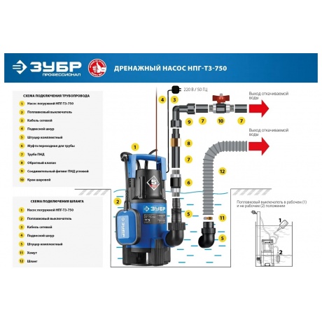 Насос погружной дренажный Зубр Профессионал Т3 НПГ-Т3-750 - фото 13