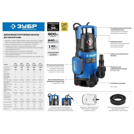 Насос погружной дренажный Зубр Профессионал Т3 НПГ-Т3-750 - фото 10