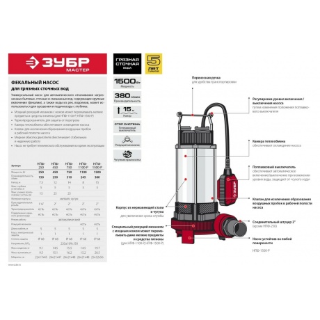 Насос погружной фекальный Зубр НПФ-250 - фото 9