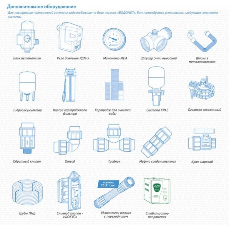 Насос скважинный Джилекс Водомет Проф 55/35 - фото 9