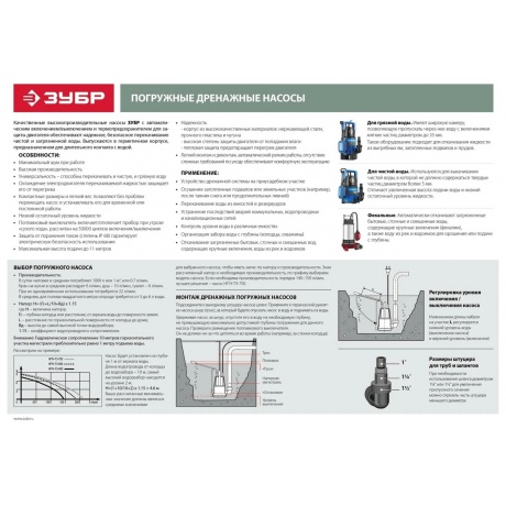 Насос фекальный Зубр НПФ-1100-Р - фото 12