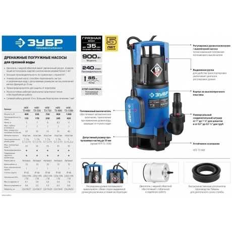 Насос погружной дренажный Зубр Профессионал Т3 НПГ-Т3-550 - фото 6