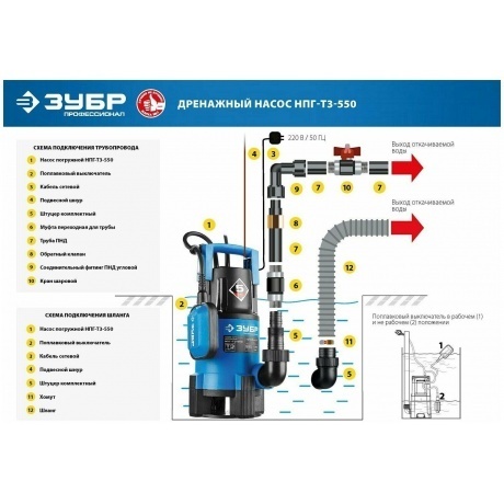 Насос погружной дренажный Зубр Профессионал Т3 НПГ-Т3-550 - фото 7