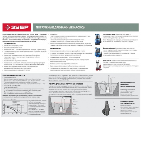 Насос погружной дренажный Зубр Профессионал Т3 НПГ-Т3-900 - фото 11