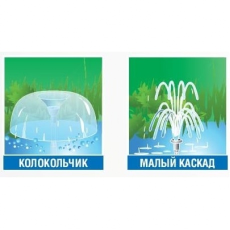 Насос фонтанный, ЗУБР ЗНФЧ-20-1.6, для чистой воды - фото 3