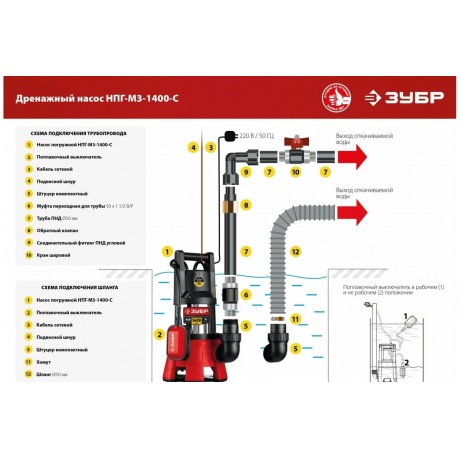 Насос погружной дренажный ЗУБР НПГ-М3-1400-С - фото 8