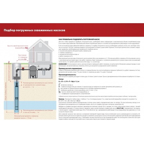Скважинный насос винтовой ЗУБР, 110 м напор - фото 14