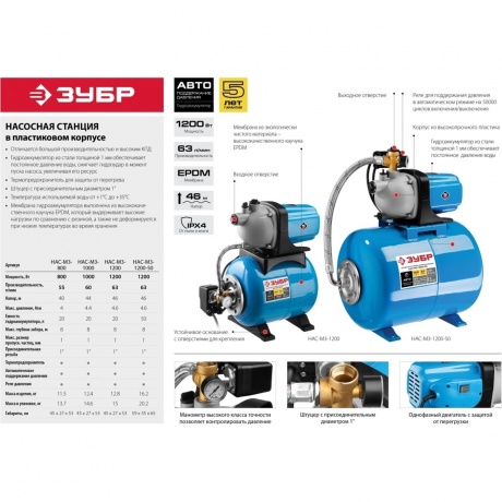 Станция насосная Зубр НАС-М3-800 800Вт - фото 13