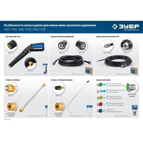 ЗУБР для пистолета МИГ-280, струйная трубка (70406-280) - фото 5