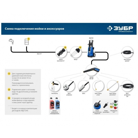ЗУБР для пистолета МИГ-280, струйная трубка (70406-280) - фото 8