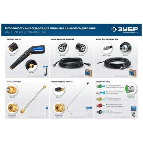 ЗУБР пистолет для минимоек МИГ-280 (70410-280) - фото 6