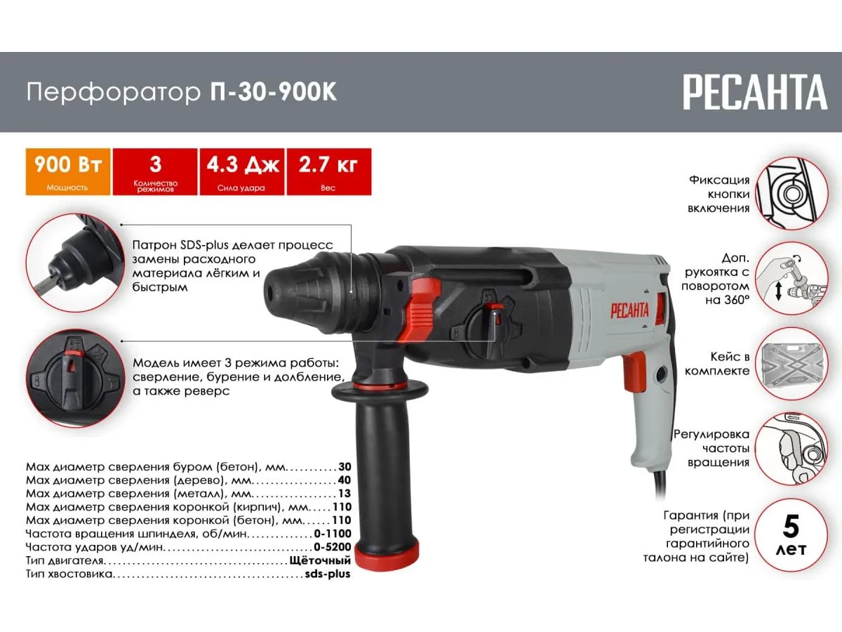 Перфоратор Ресанта П-30-900К - фото 10