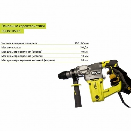 Перфоратор 1050Вт RSDS1050-K 5133004350 Ryobi - фото 20